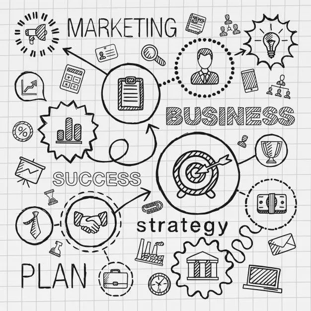 BLOG/best digital marketer in malappuram